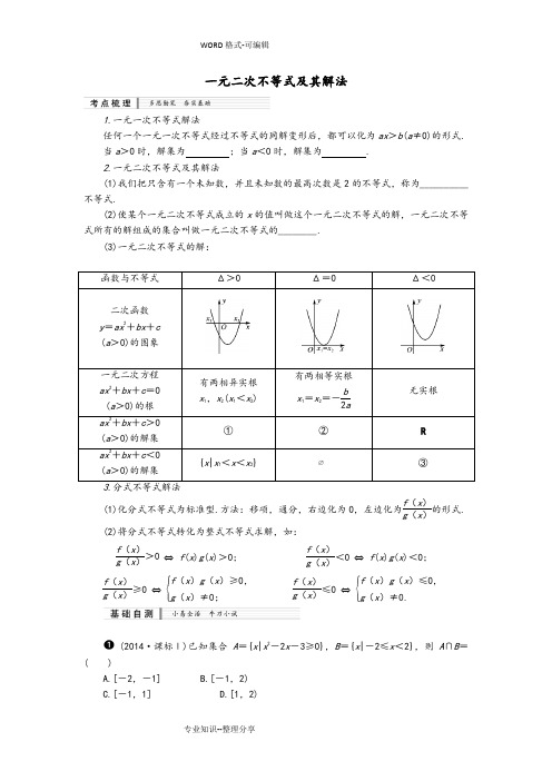 一元二次不等式和解法知识梳理和典型练习试题(含答案解析)