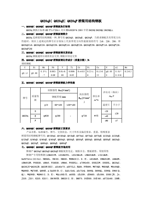 Q620qD桥梁Q620qE结构钢板Q620qF介绍