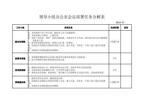 201804领导小组办公室会议部署任务分解表