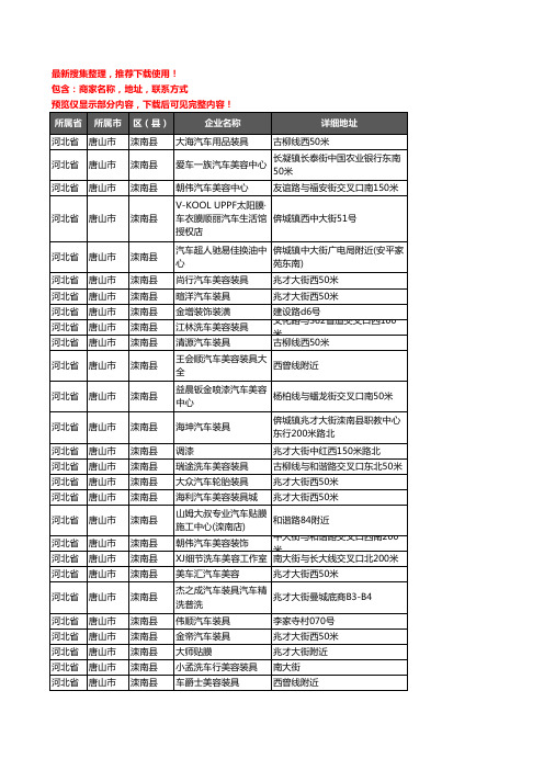 新版河北省唐山市滦南县汽车装饰企业公司商家户名录单联系方式地址大全62家