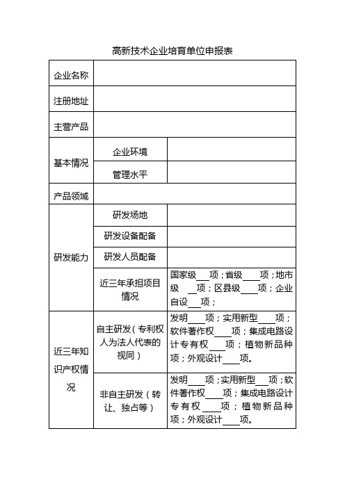 高新技术企业培育单位申报表