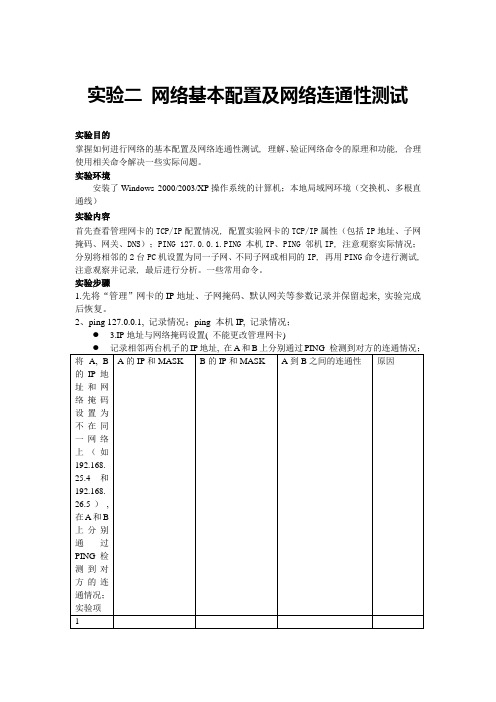 计算机网络实验报告2_2