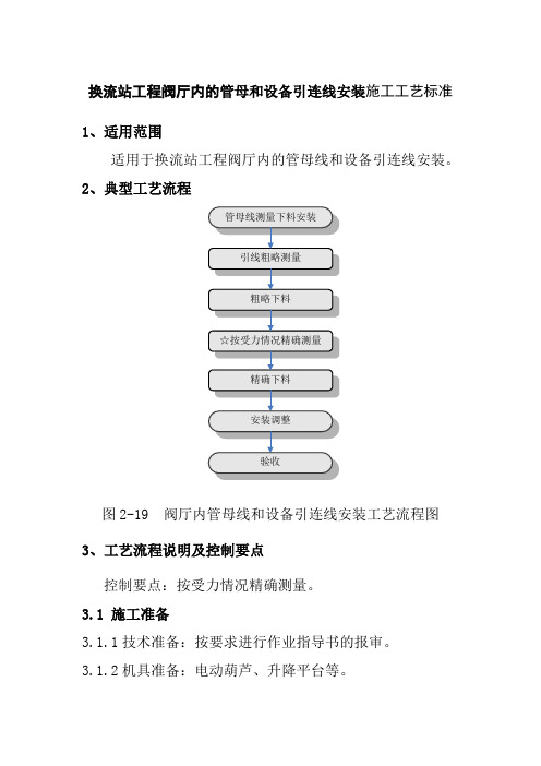 换流站工程阀厅内的管母和设备引连线安装施工工艺标准