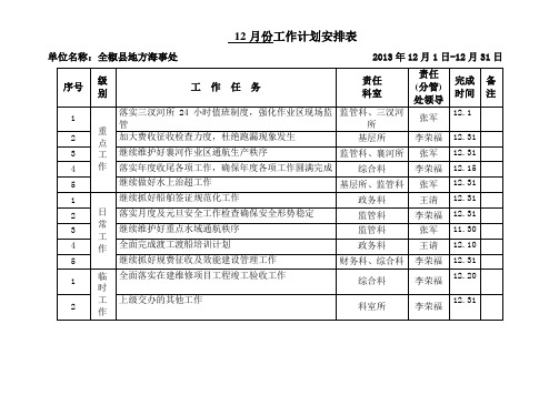 12月度工作计划表