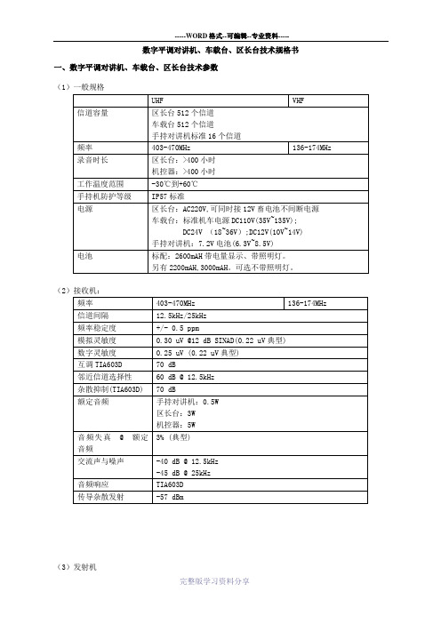 数字平调对讲机、车载台、区长台技术规格书