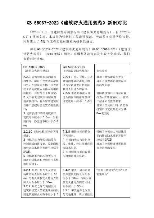 GB 55037-2022《建筑防火通用规范》新旧对比