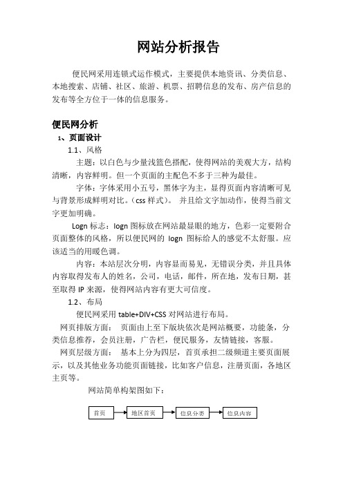 网站分析报告.doc