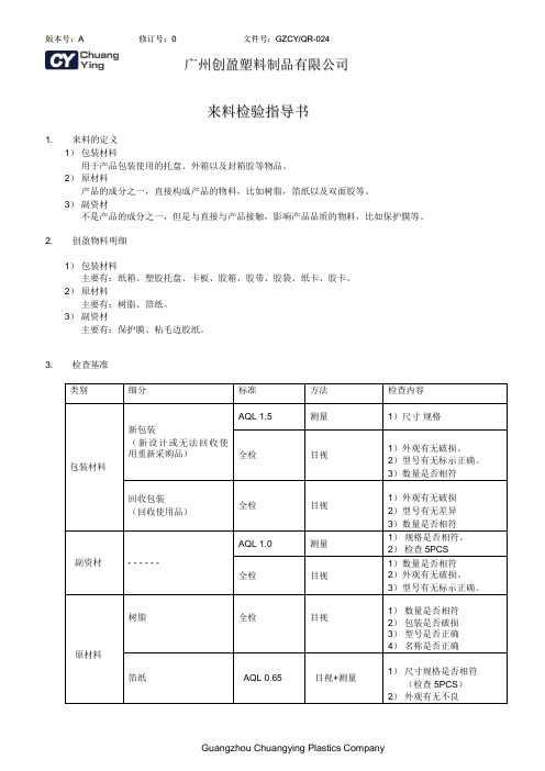 IQC 作业指导书