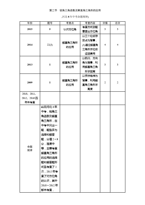 2017河北中考5.2锐角三角函数及解直角三角形的应用知识梳理