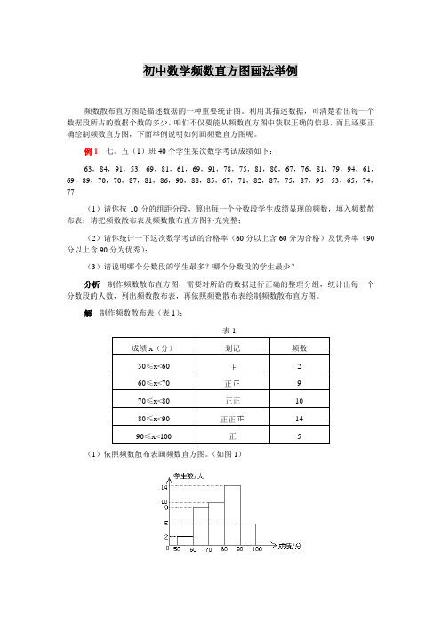 初中数学频数直方图画法举例