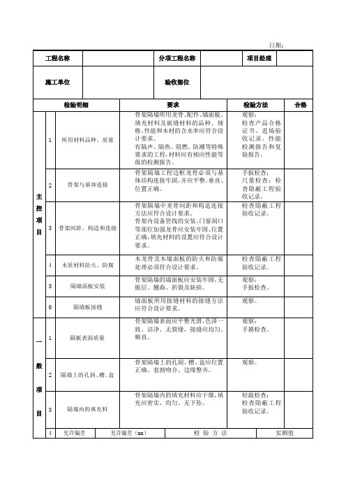 室内装修质量验收表