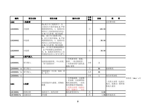 《江苏省医疗服务项目价格》(更新版2011.1.20)