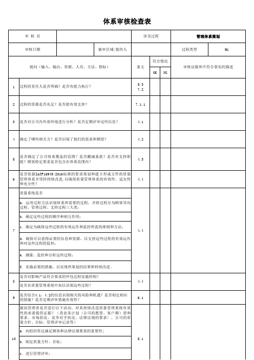 MP内审检查表2019 管理体系策划 内部审核 管理评审 持续改进