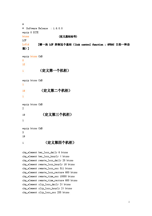 database参数