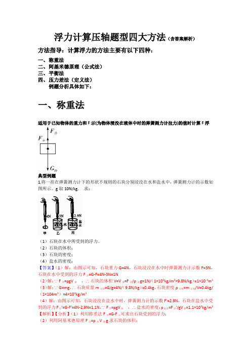 初中物理八年级浮力计算压轴题型四大方法(含答案解析)