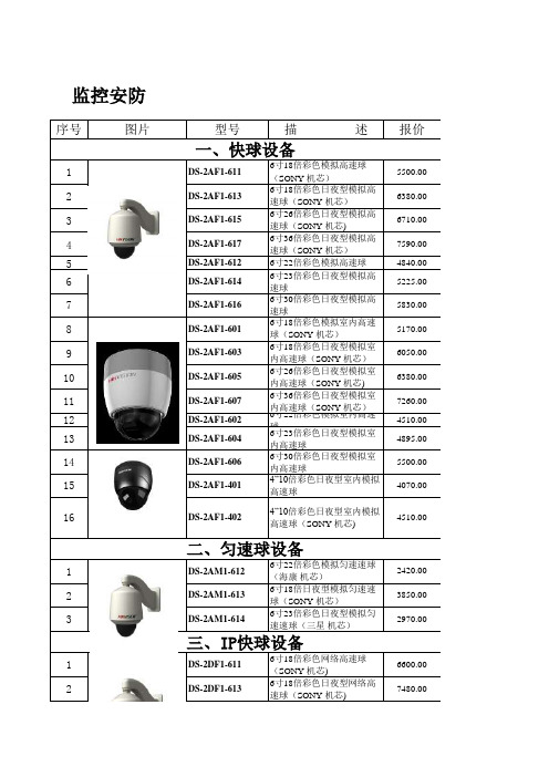 海康监控价格表 参考 