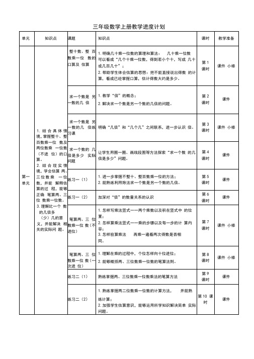 苏教版小学数学三年级上册教学进度计划(新教材)