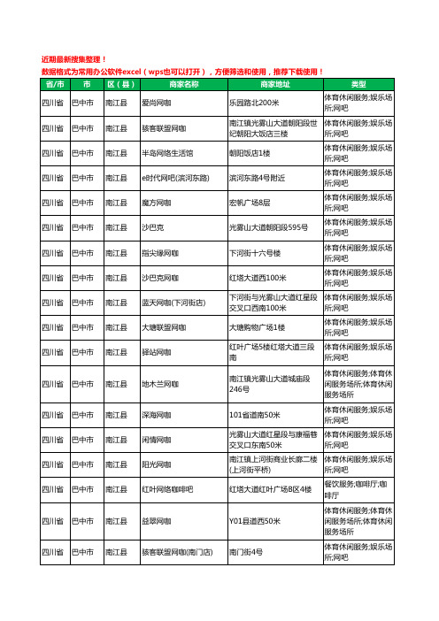 2020新版四川省巴中市南江县网吧工商企业公司商家名录名单黄页联系方式大全22家