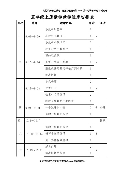 2020年五年级上册数学教学进度表