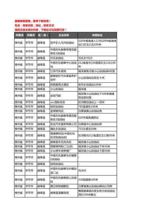 新版贵州省毕节市赫章县加油站服务企业公司商家户名录单联系方式地址大全66家