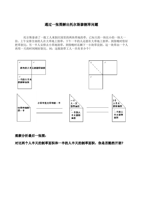 通过一张图解出托尔斯泰割草问题