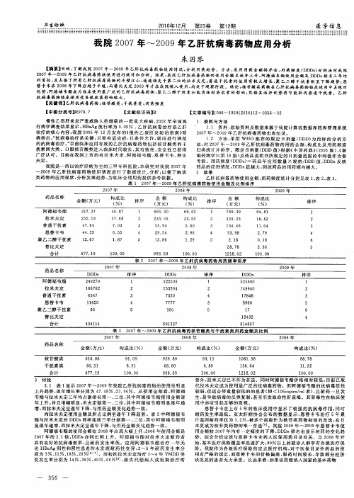 我院2007年～2009年乙肝抗病毒药物应用分析