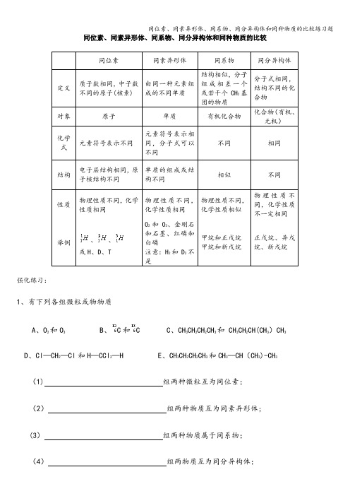 同位素、同素异形体、同系物、同分异构体和同种物质的比较练习题