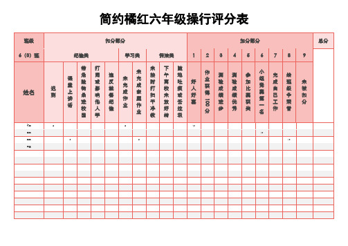 简约橘红六年级操行评分表(标准版)