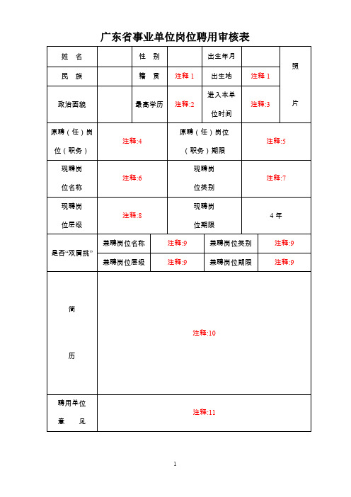 广东事业单位岗位聘用审核表