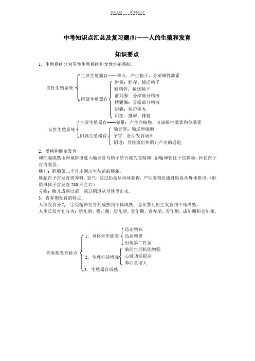 中考知识点汇总及复习题人的生殖和发育