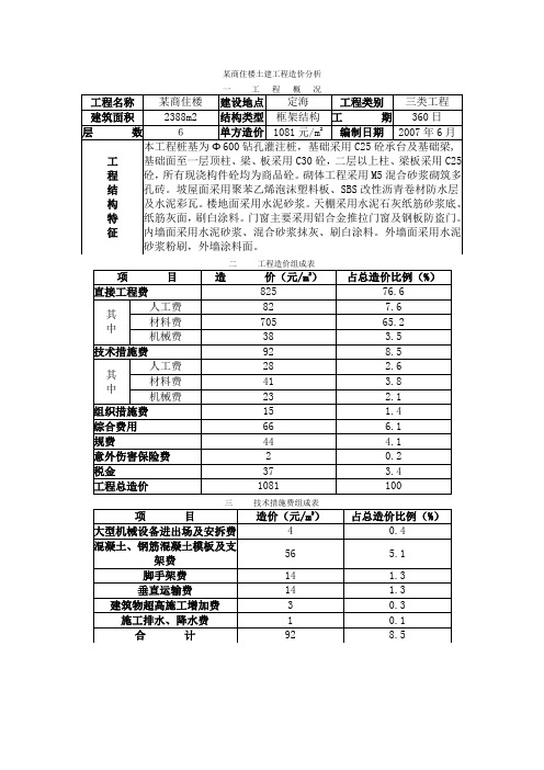 浙江某商住楼土建工程造价分析