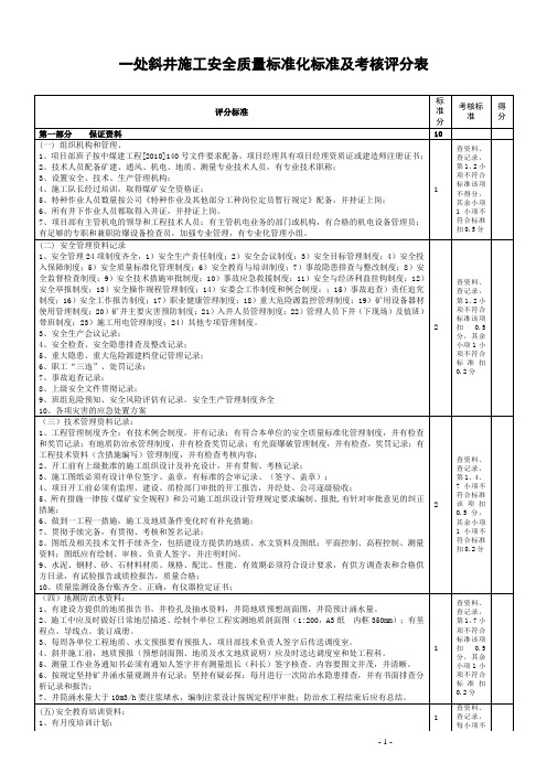 斜井施工安全质量标准化标准及考核评分表