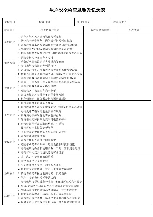 生产安全检查及整改记录表模板