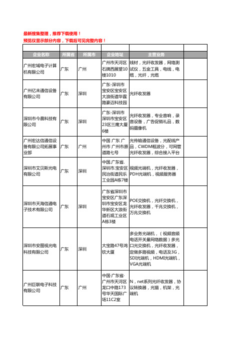 新版广东省光纤收发器工商企业公司商家名录名单联系方式大全783家