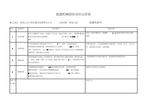 起重机试吊记录表