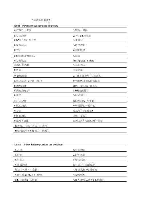 (word完整版)2017人教版九年级英语单词汉译英(2)