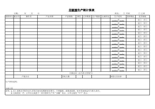 (印刷)机台生产日报表