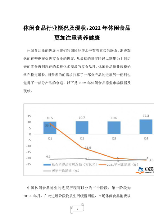 2022年行业分析报告休闲食品行业概况及现状：2022年休闲食品更加注重营养健康