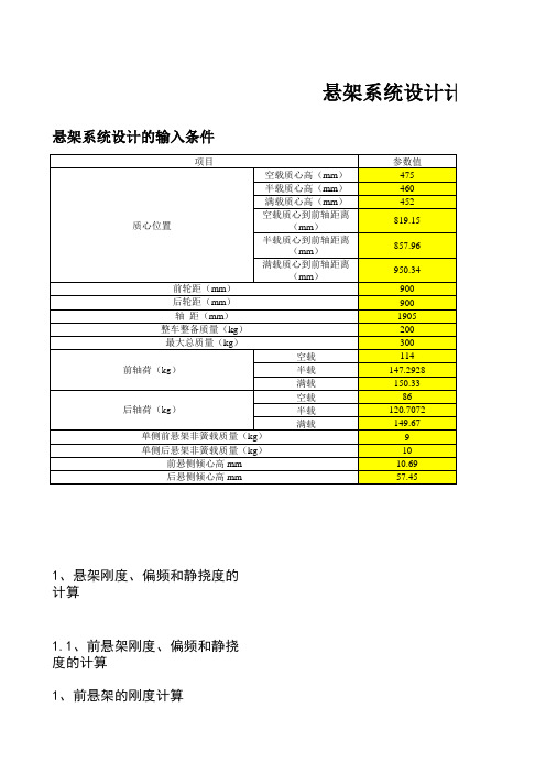 悬架系统设计计算书