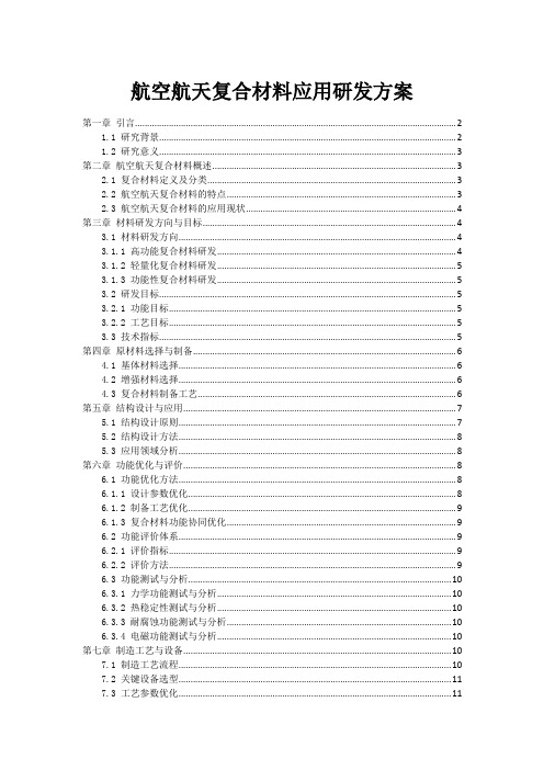 航空航天复合材料应用研发方案