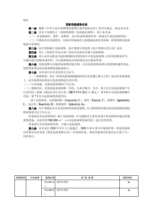 国家危废管理条例清单豁免清单