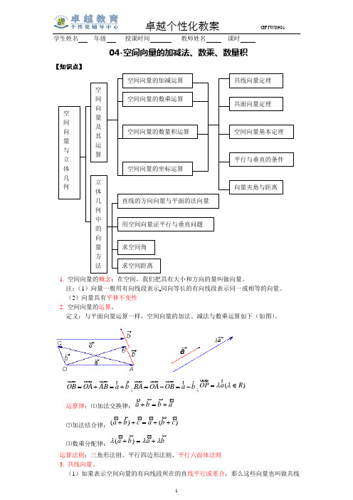 选修2-1空间向量的加减法、数乘、数量积同步练习