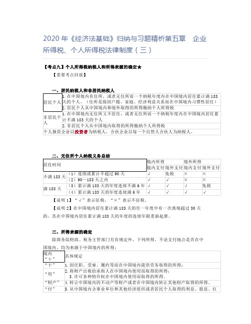 2020年《经济法基础》归纳与习题精析第五章 企业所得税、个人所得税法律制度(三)