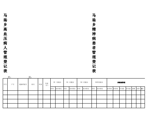 精神病管理登记