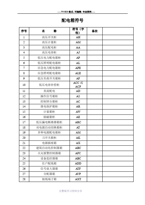 电气施工图图纸符号大全