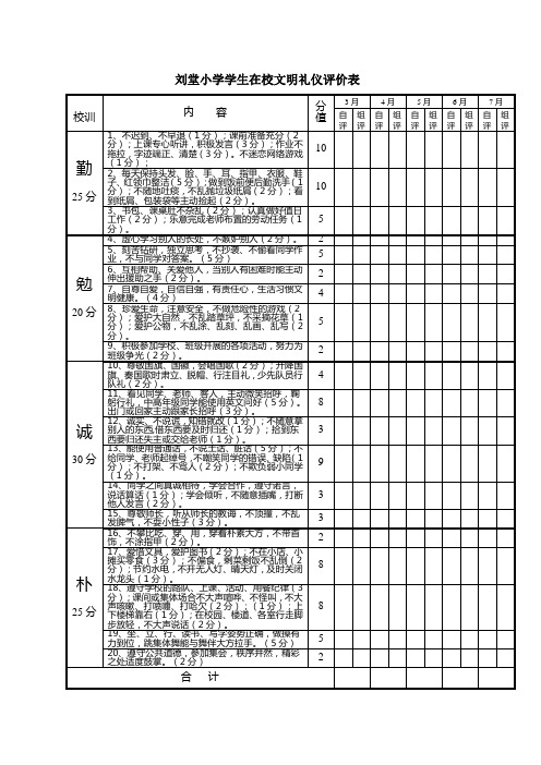 刘堂小学小学学生在校文明礼仪评价表