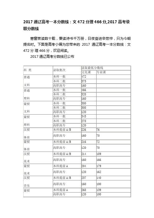 2017通辽高考一本分数线：文472分理466分,2017高考录取分数线