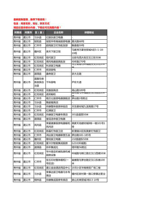 新版贵州省遵义市橱柜企业公司商家户名录单联系方式地址大全870家