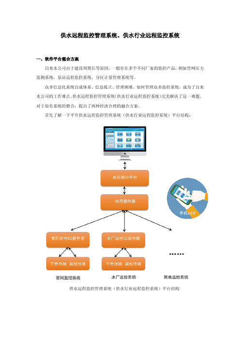 供水远程监控管理系统、供水行业远程监控系统