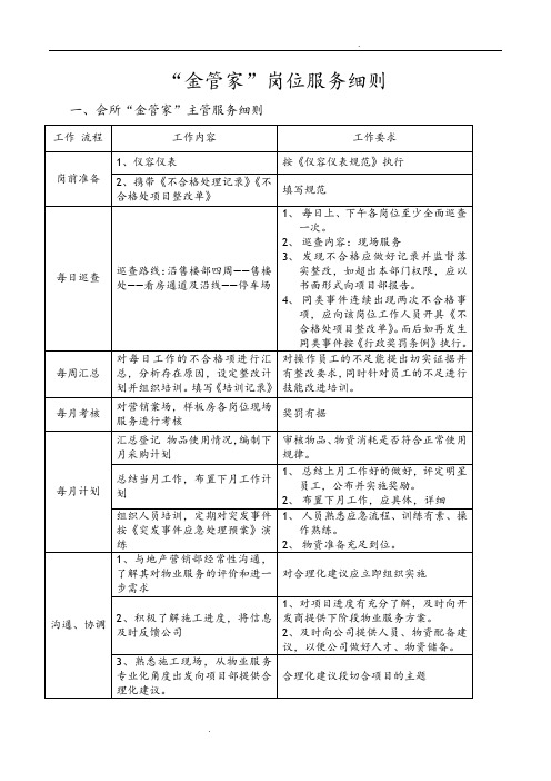 金管家服务细则